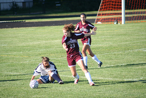 Rangers Girls Varsity Soccer Team