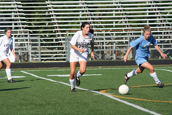 Rangers Girls Varsity Soccer Team