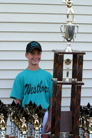 Majors Awards