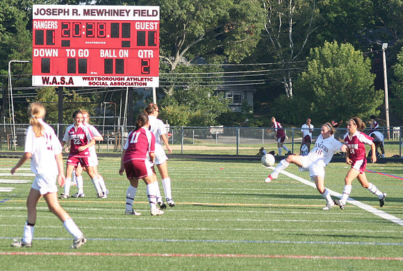 Rangers Girls Varsity Soccer Team